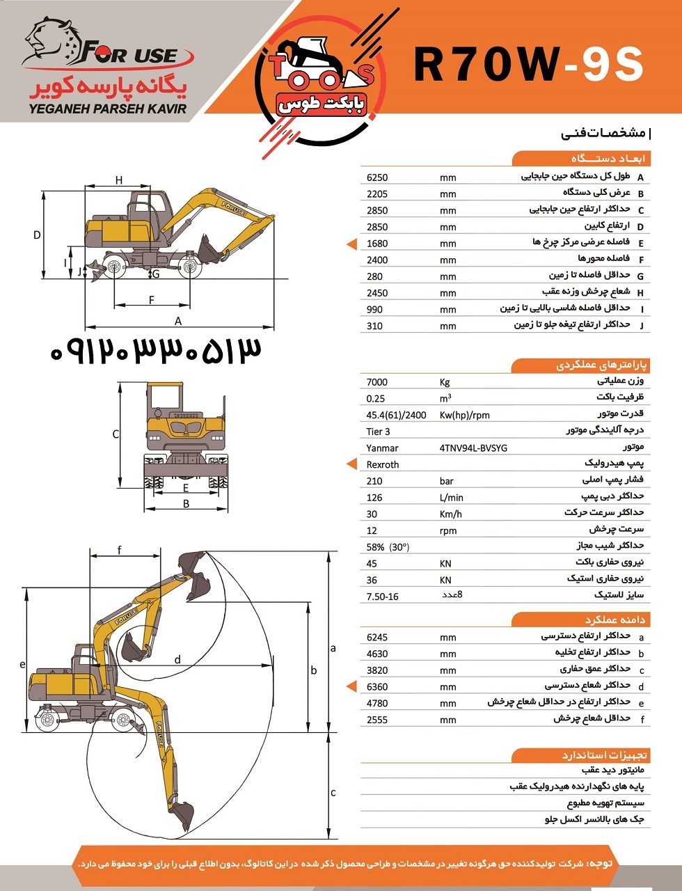 مشخصات مینی بیل فوریوز