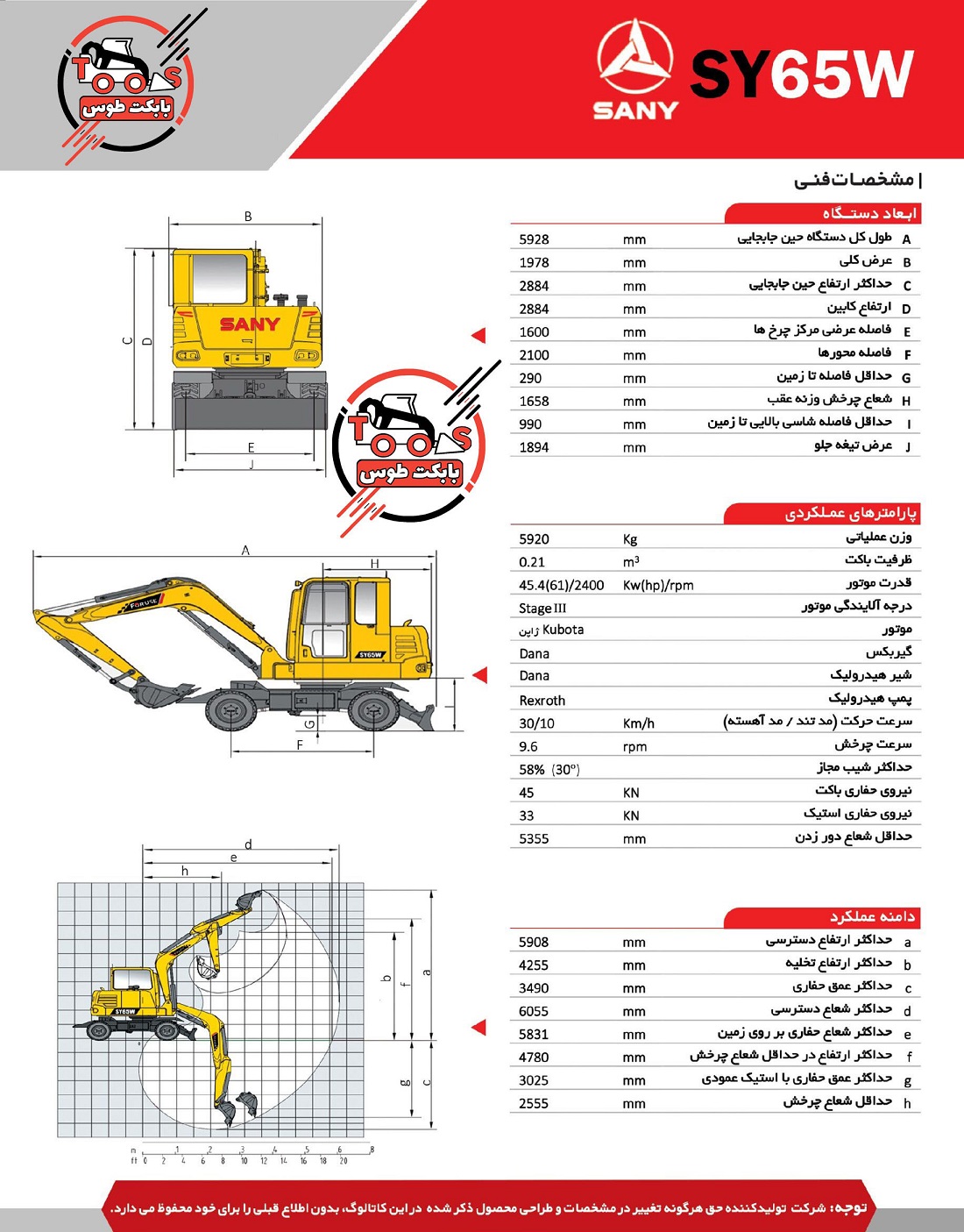 مشخصات مینی بیل سانی