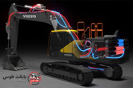 معنی خط در بیل مکانیکی | آموزش کامل علائم و خطوط نشانه های اختصاری در سیستم هیدرولیک بیل مکانیکی